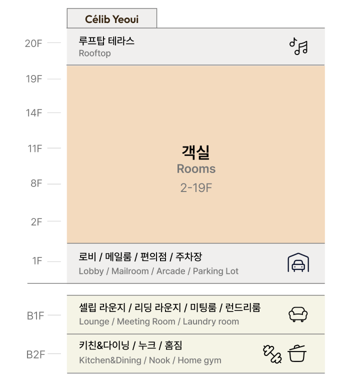 셀립 가디 층별 안내